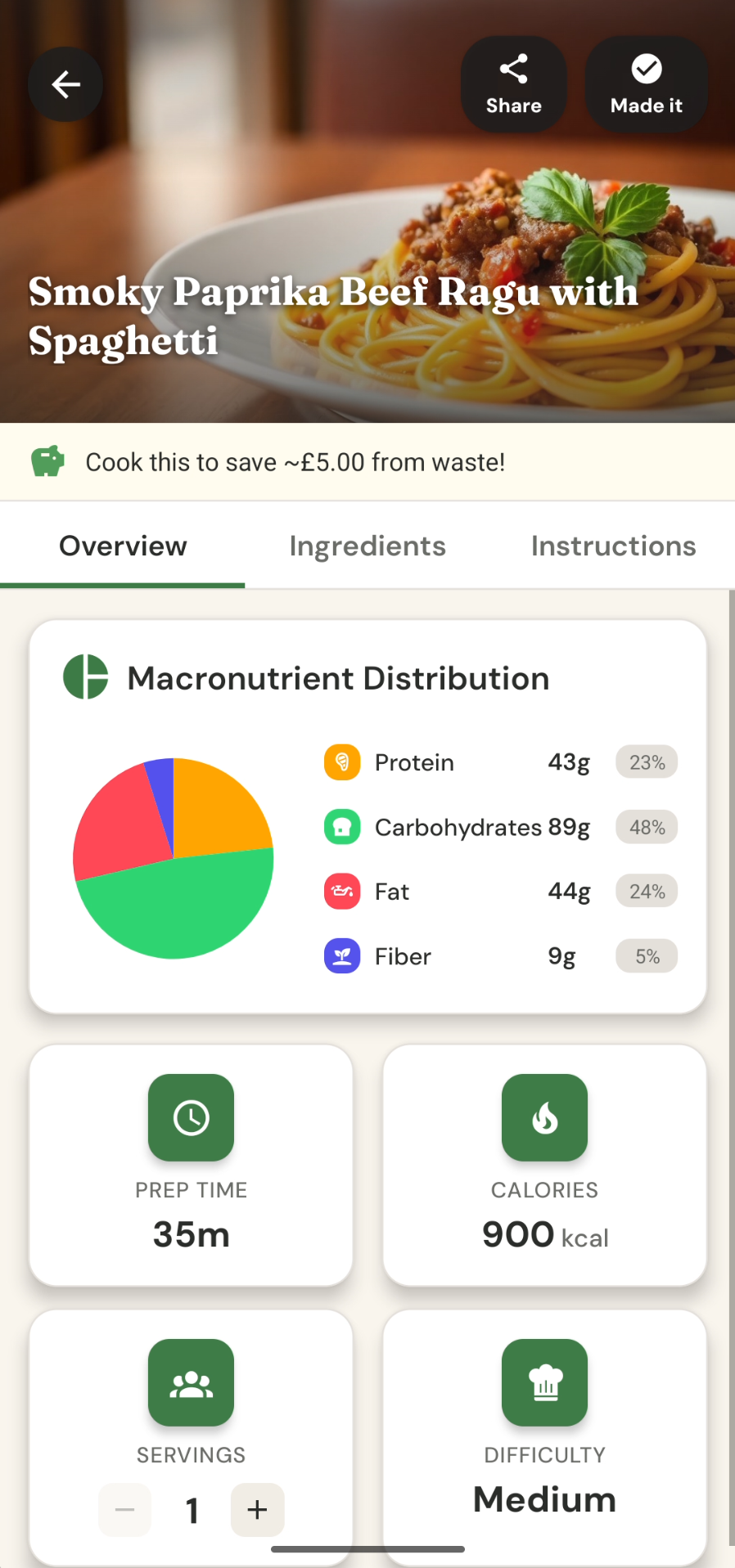 Recipe overview with macronutrient breakdown, prep time, and calories